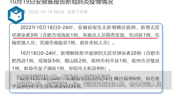 疫情小县城，县城有疫情,市区疫情级别提高吗？-第4张图片-优品飞百科