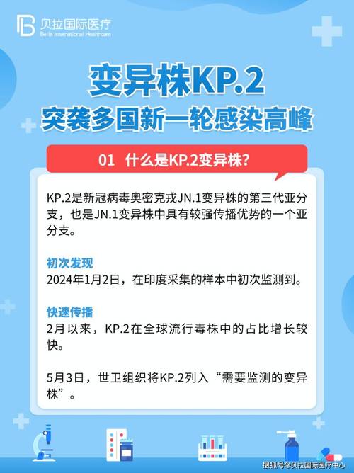 疫情有变异，疫情变异病毒症状？-第3张图片-优品飞百科