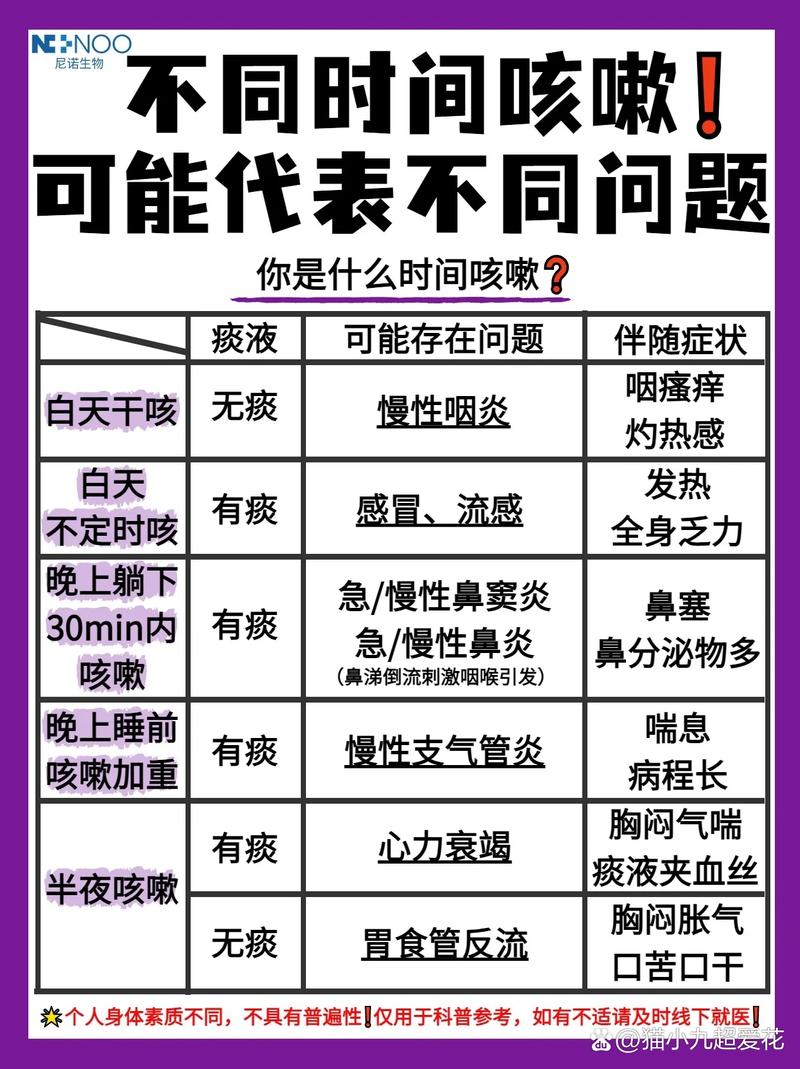 咳嗽新型肺炎疫情，咳嗽 疫情？-第3张图片-优品飞百科