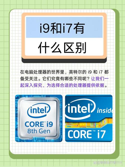 处理器i7和i9有啥区别？处理器i7跟i9？-第1张图片-优品飞百科