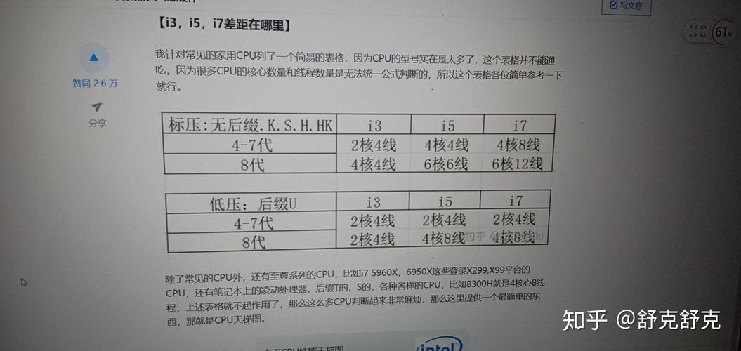 处理器i7和i9有啥区别？处理器i7跟i9？-第3张图片-优品飞百科