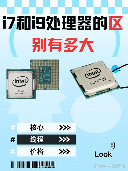 处理器i7和i9有啥区别？处理器i7跟i9？-第5张图片-优品飞百科