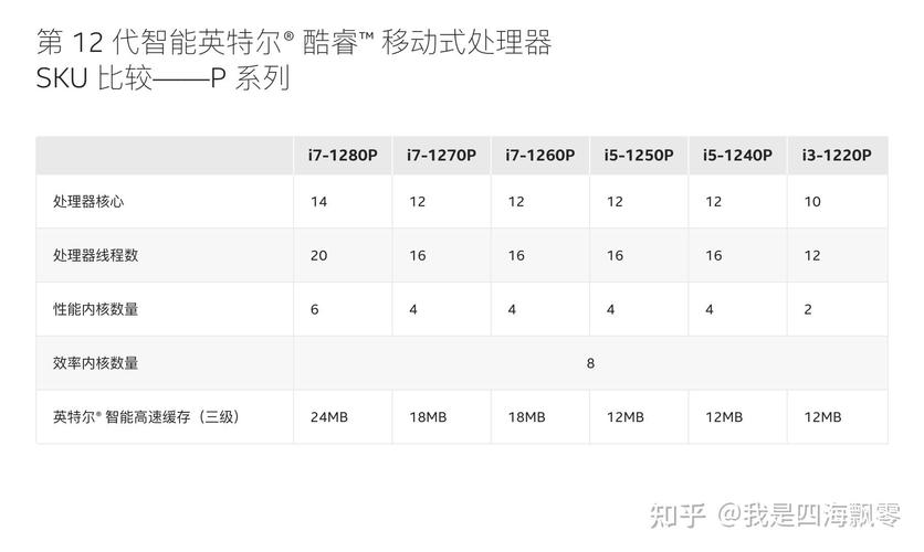 什么时候买电脑便宜，什么时候买电脑便宜一点-第2张图片-优品飞百科
