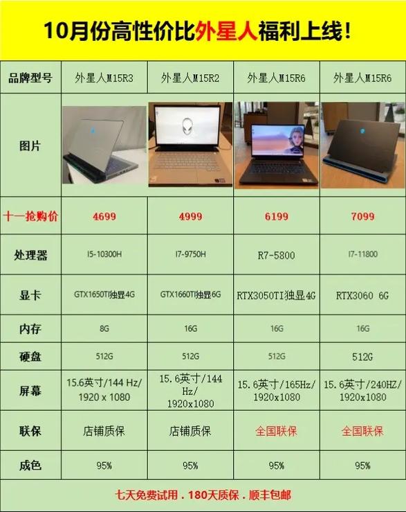 雷神游戏本性价比比较高？雷神游戏本性价比比较高的是哪款？-第2张图片-优品飞百科