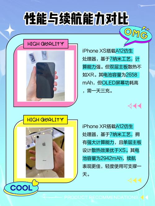 苹果建议入手xr还是xs，苹果手机买xr还是xs-第1张图片-优品飞百科