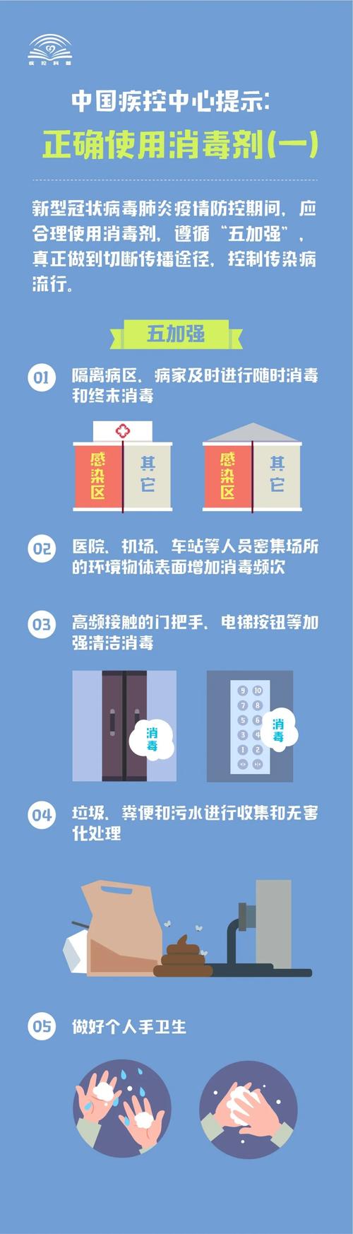 疫情公厕消杀？公厕疫情时期消毒？-第6张图片-优品飞百科