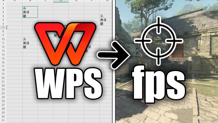 为什么fps游戏dpi越低越好？fps为什么很低？