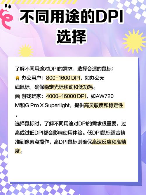 为什么fps游戏dpi越低越好？fps为什么很低？-第5张图片-优品飞百科