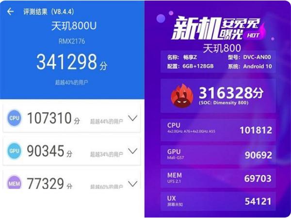 天玑800u相当于骁龙多少的性能，天玑800u相当于什么骁龙处理器？-第5张图片-优品飞百科