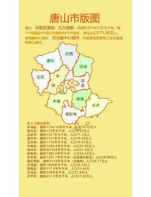 他唐山疫情，唐山疫情信息？-第1张图片-优品飞百科