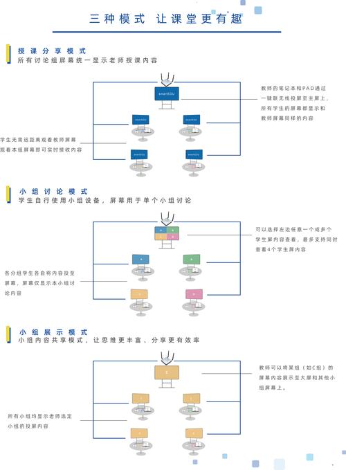 多屏拼接系统怎么使用，多屏拼接设置-第3张图片-优品飞百科