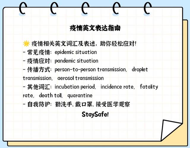 英文疫情提醒?英语关于疫情的告示?-第4张图片-优品飞百科 英文疫情提醒?英语关于疫情的告示?-第4张图片-优品飞百科