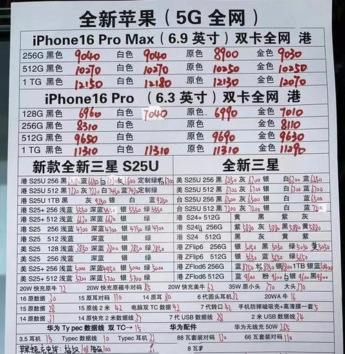 华强北的iphone是真的吗，华强北的苹果是正品吗-第7张图片-优品飞百科