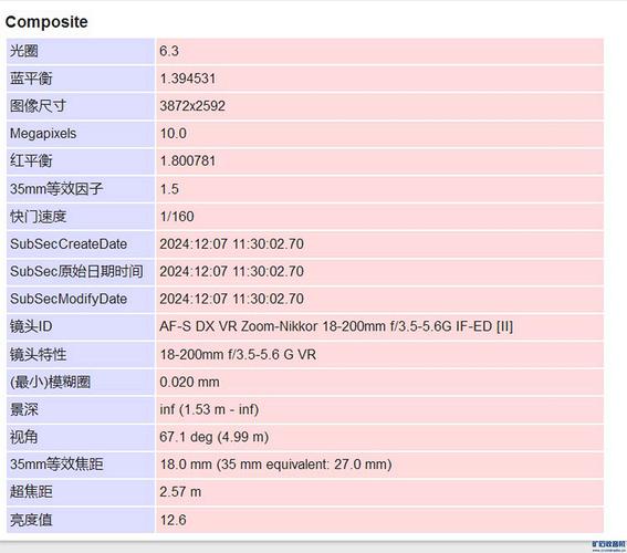 尼康d810为啥停产了，尼康d810什么时候停售-第3张图片-优品飞百科