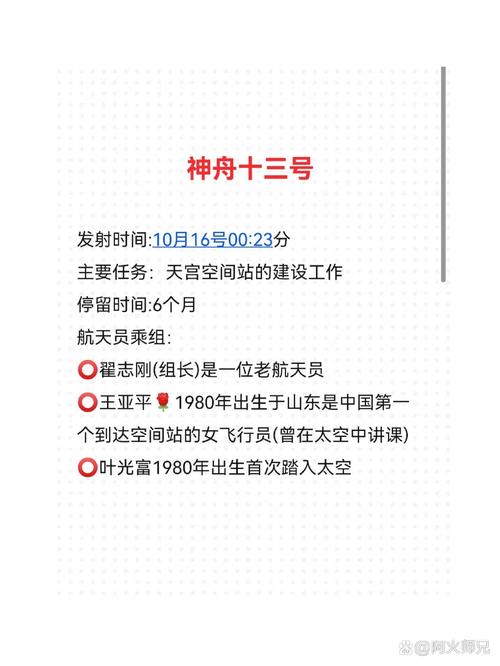 神舟十三号发射时间有什么讲究，神舟十三号发射时间选取？-第5张图片-优品飞百科