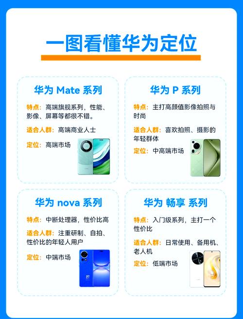 华为9plus跟10plus哪个好，华为10plus和9plus区别-第5张图片-优品飞百科