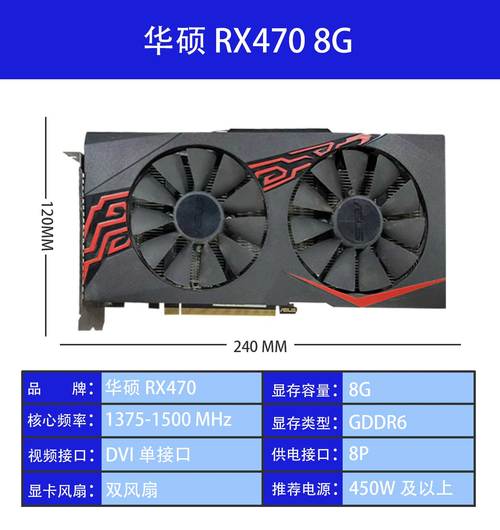rx4704g显卡怎么样，rx4704g显卡多少钱？-第4张图片-优品飞百科