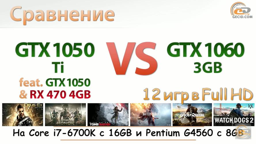 rx4704g显卡怎么样，rx4704g显卡多少钱？-第6张图片-优品飞百科