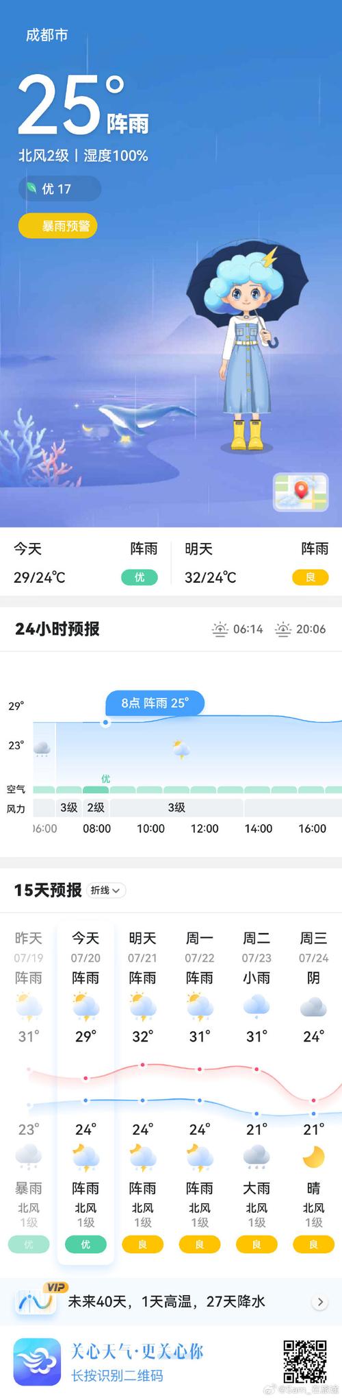 成都天气预报7天？成都天气预报7天最新消息查询？
