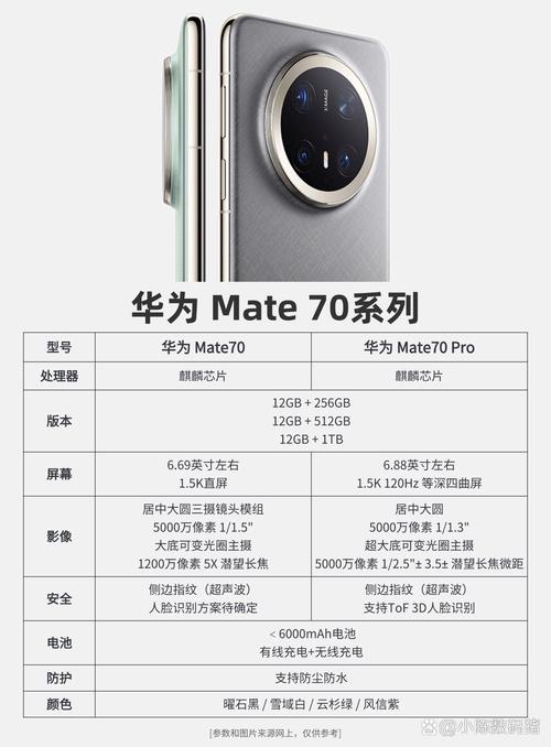 华为mate有哪些系列，mate系列有几款-第6张图片-优品飞百科