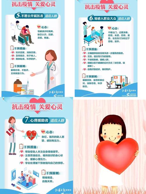 疫情期间担忧？疫情期间过度担忧怎么办？-第4张图片-优品飞百科