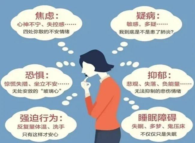 疫情期间担忧？疫情期间过度担忧怎么办？-第5张图片-优品飞百科