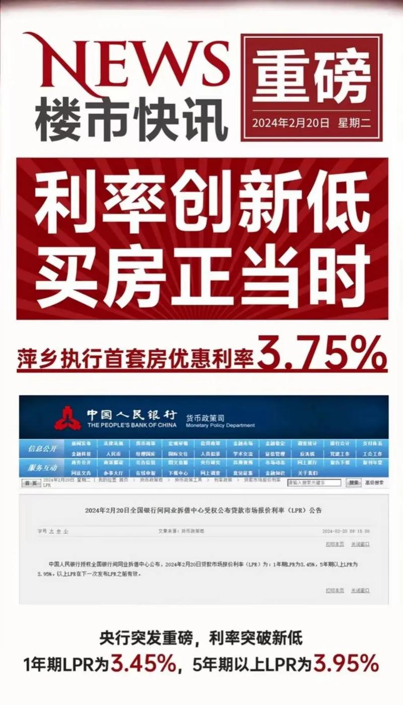 疫情房贷下降，2020疫情影响房贷优惠-第4张图片-优品飞百科