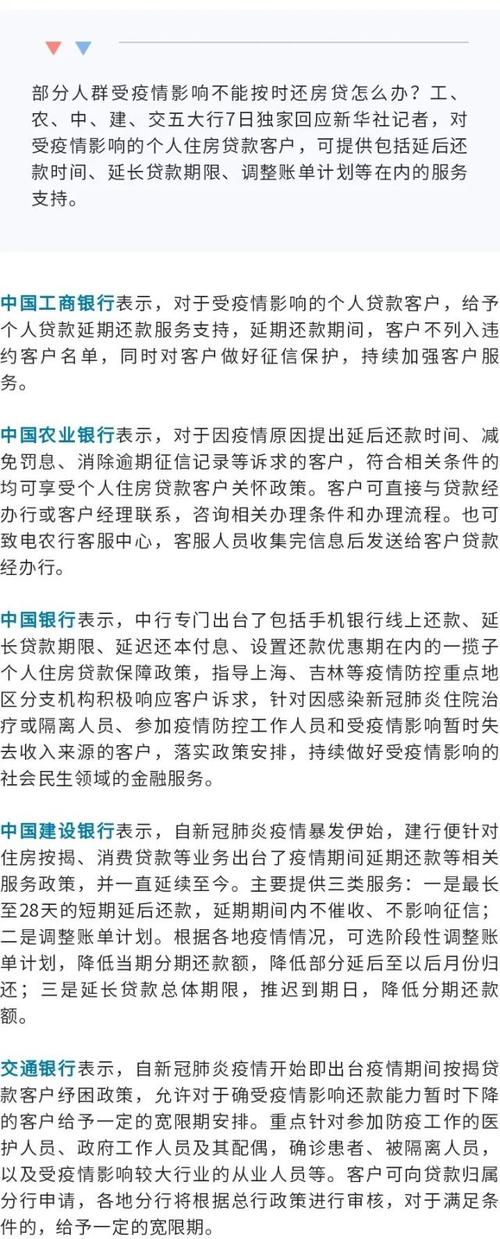 疫情房贷下降，2020疫情影响房贷优惠-第5张图片-优品飞百科