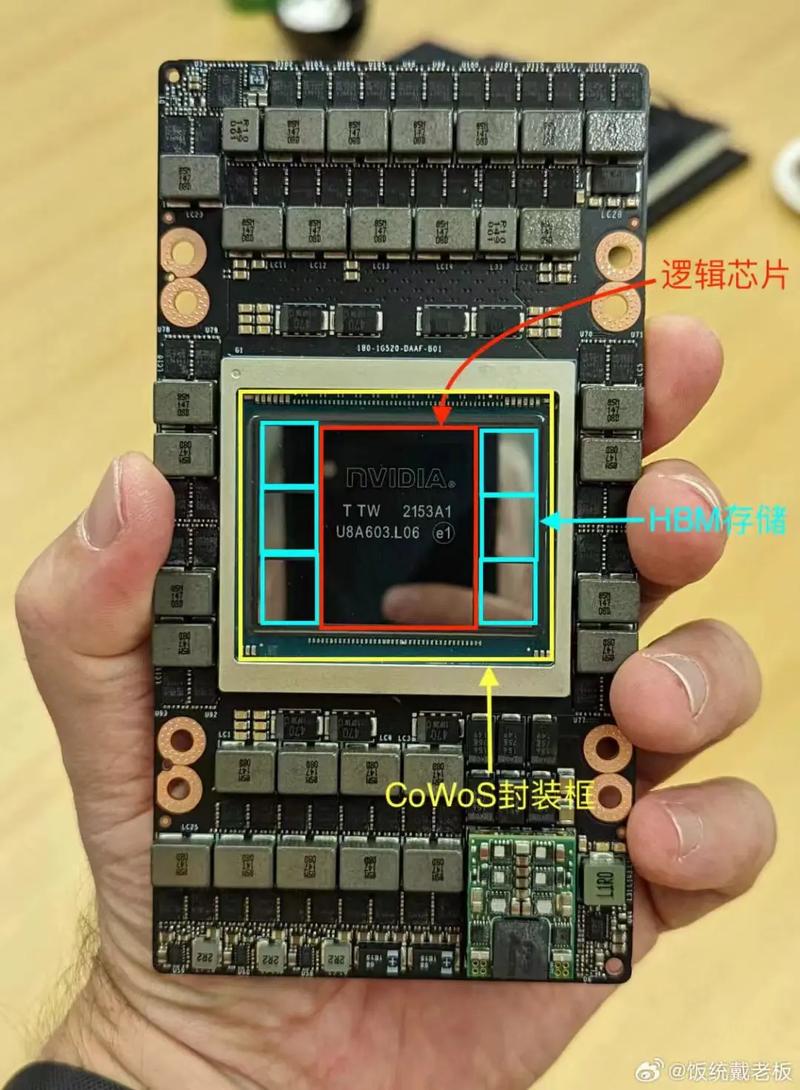 adreno730相当于什么显卡，amd a10 7300 相当于？-第7张图片-优品飞百科