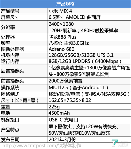 小米mix4发布时间几点？小米mix4什么时候发布会是什么时候开的？
