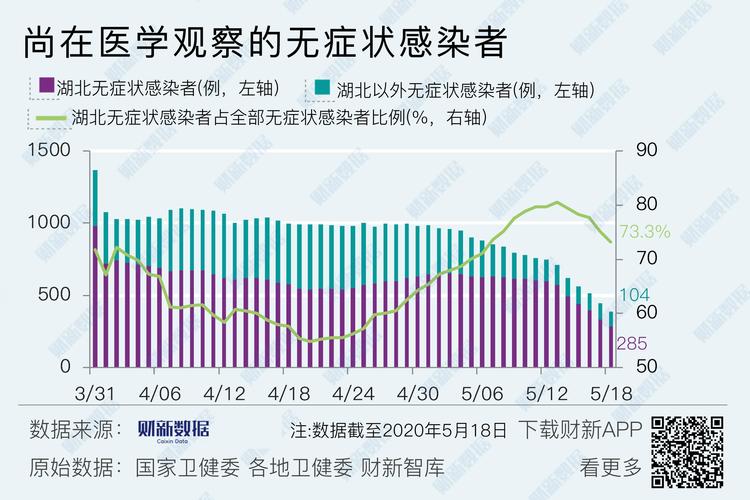 内蒙古疫情输入疫情?内蒙古疫情扩散?-第6张图片-优品飞百科 内蒙古疫情输入疫情?内蒙古疫情扩散?-第6张图片-优品飞百科