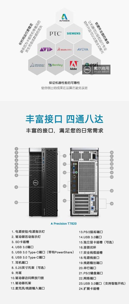 工作站服务器和电脑的区别？工作站和服务器哪个好？-第5张图片-优品飞百科