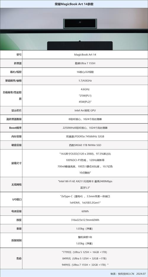 magicbook14能玩什么游戏，magicbook14可以玩吃鸡吗？-第3张图片-优品飞百科