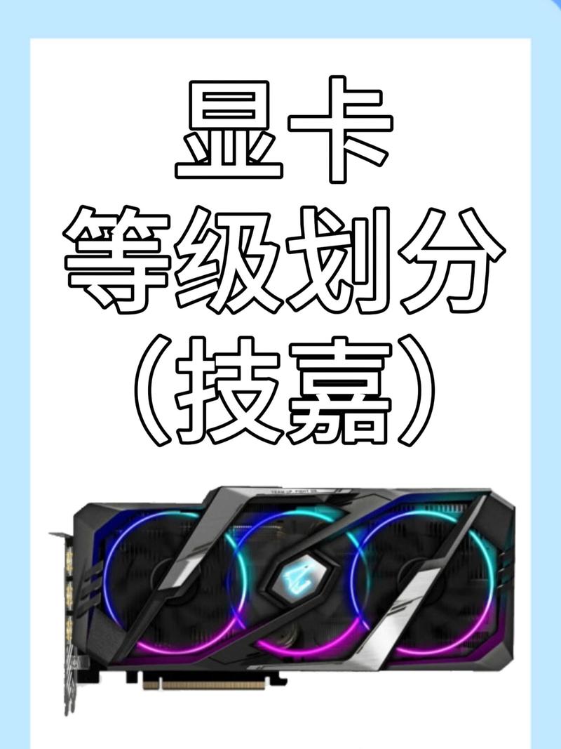 技嘉显卡型号大全，技嘉显卡怎么样知乎-第4张图片-优品飞百科