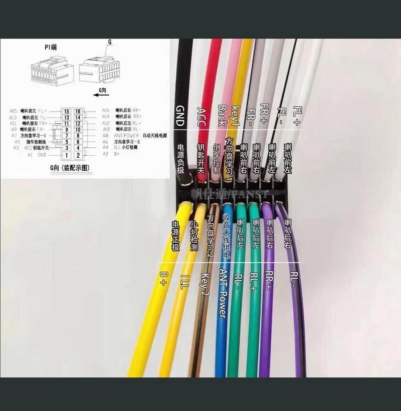 安卓的数据线接口什么样子的？安卓数据线接口定义？-第1张图片-优品飞百科