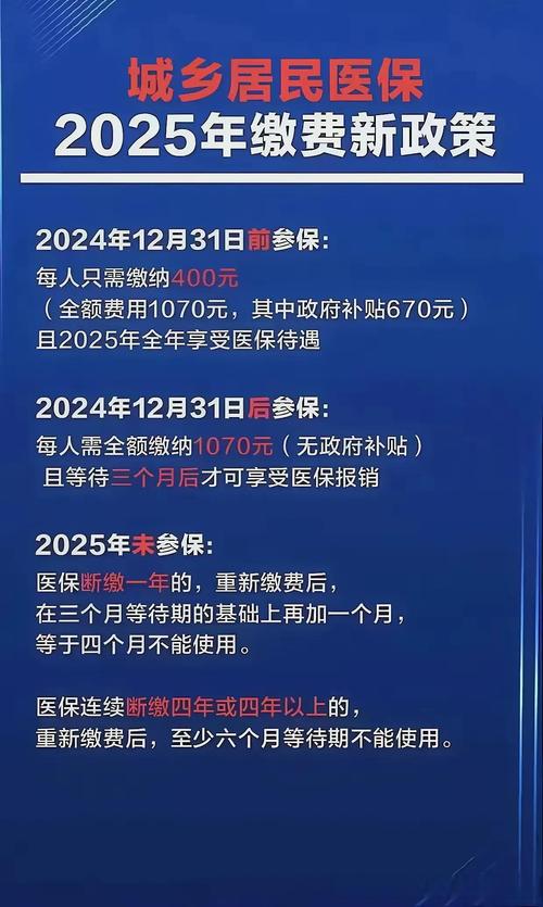 疫情医保费用，疫情医保费用减免政策-第2张图片-优品飞百科
