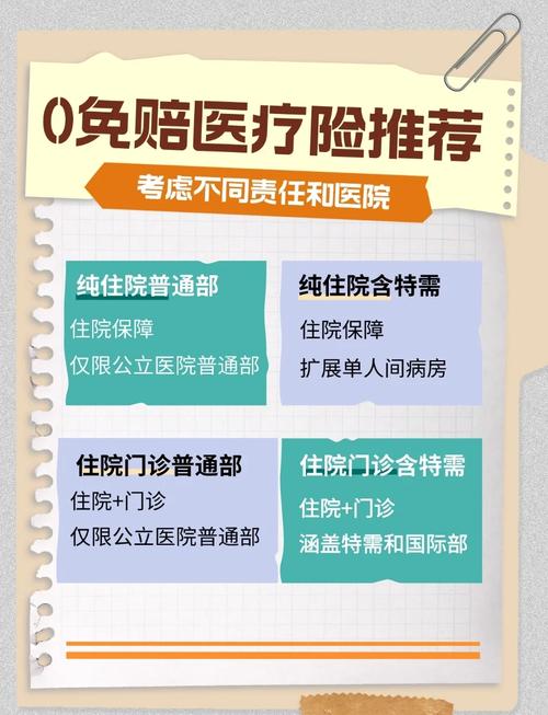 疫情医保费用，疫情医保费用减免政策-第6张图片-优品飞百科