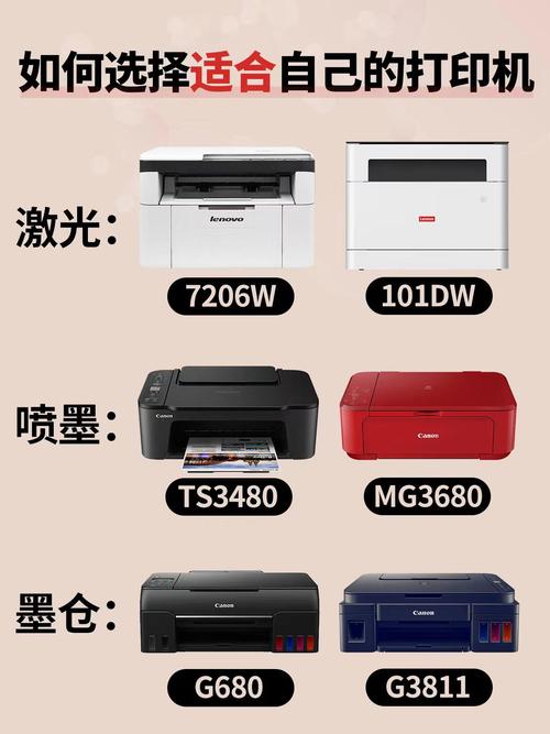 打印机激光喷墨碳粉哪个好，打印机激光和碳粉有什么区别-第3张图片-优品飞百科