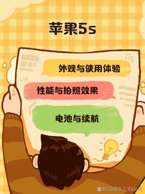 iphone5s最小内存是多少，iphone5s最大容量-第4张图片-优品飞百科