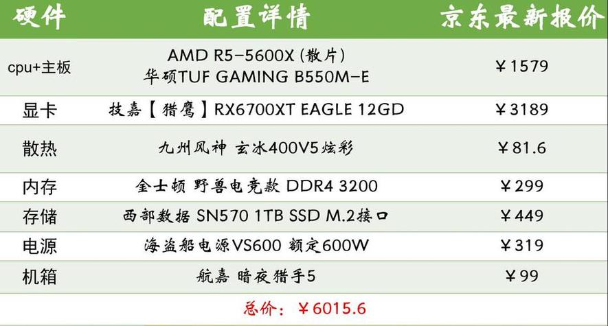 打游戏主机一般多少钱，电脑游戏主机多少钱-第4张图片-优品飞百科