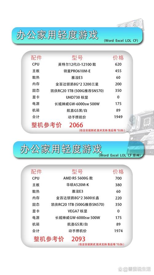 打游戏主机一般多少钱，电脑游戏主机多少钱-第7张图片-优品飞百科