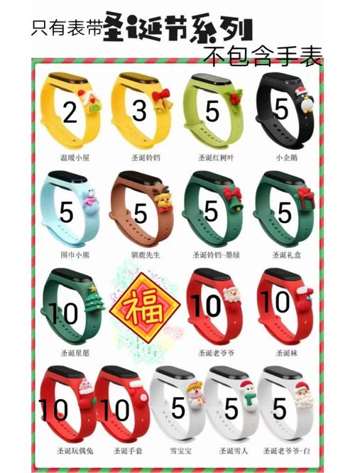 小米5手环腕带怎么换，小米5手环腕带怎么换视频-第7张图片-优品飞百科