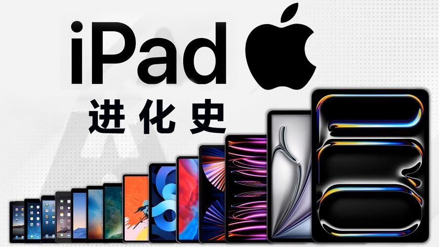 ipad六代是哪一年的，ipad六代是哪一年的产品？