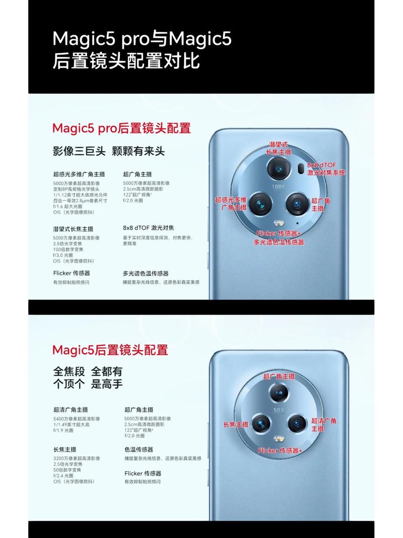 荣耀magic5pro怎么截屏？荣耀magic pro手机？-第3张图片-优品飞百科