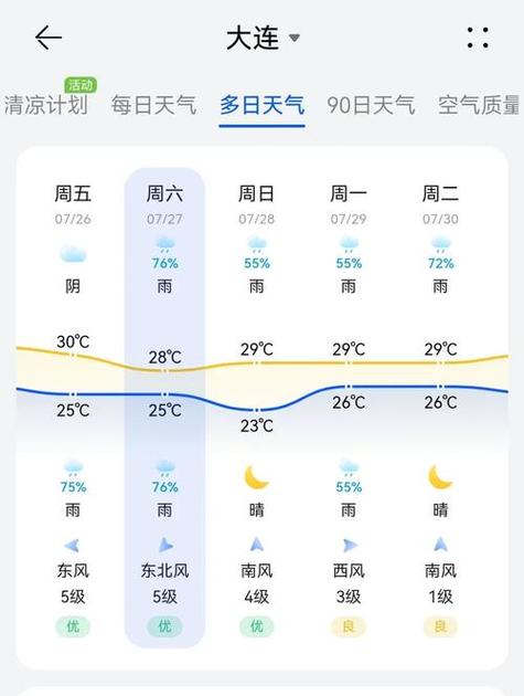 东阳天气预报一周？东阳天气预报实时？-第1张图片-优品飞百科