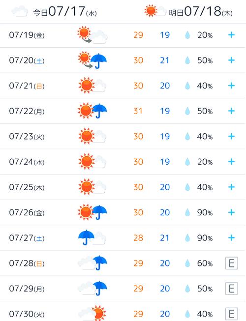 广州从化天气预报？从化区未来三十天天气预报？-第2张图片-优品飞百科