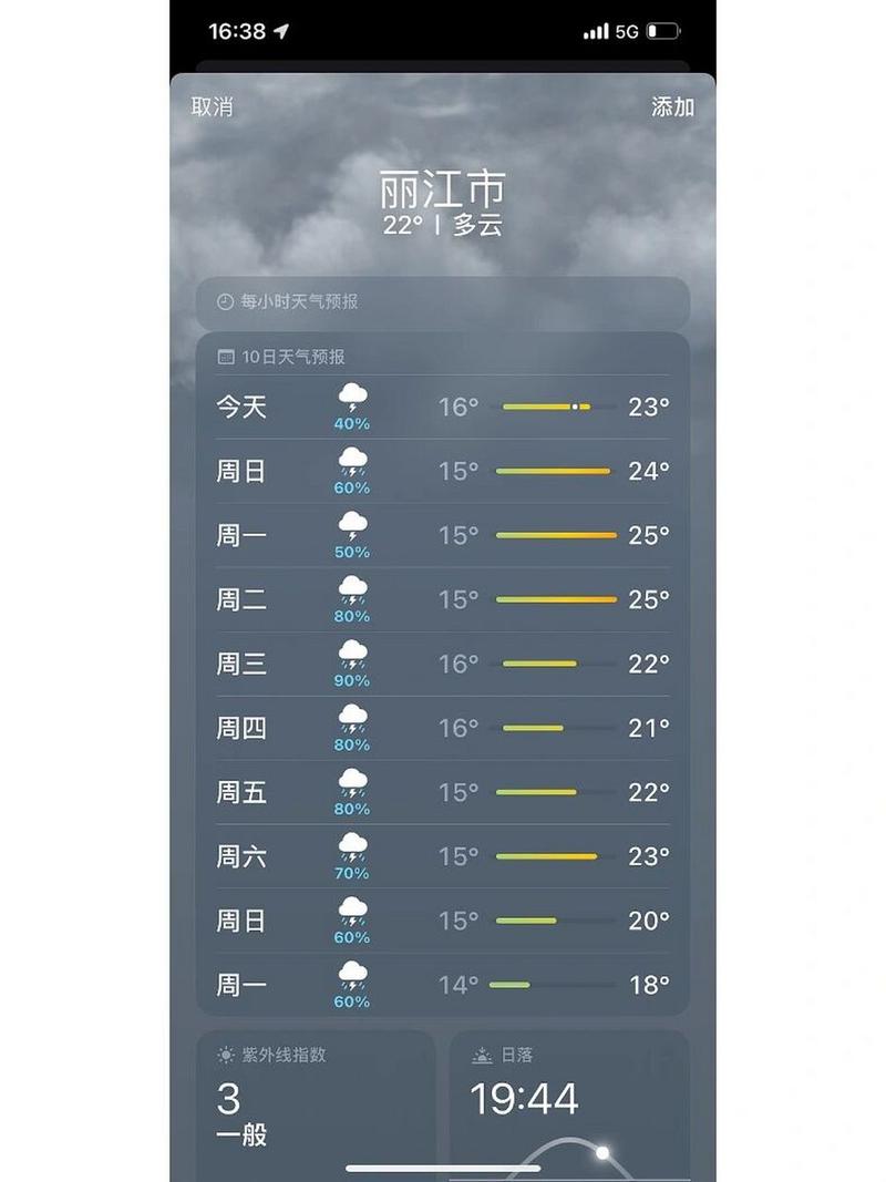 丽江天气预报一周，丽江10月份天气预报-第7张图片-优品飞百科