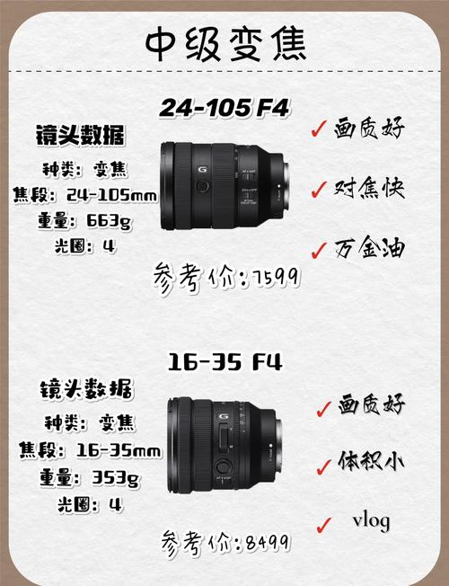 索尼260g是啥，索尼200600g