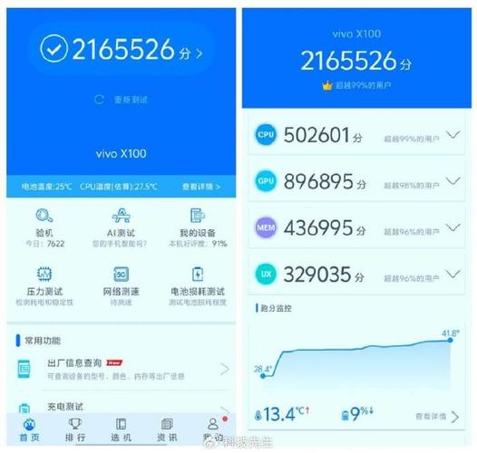 vivox7性能怎么样，vivox7怎么样?-第5张图片-优品飞百科