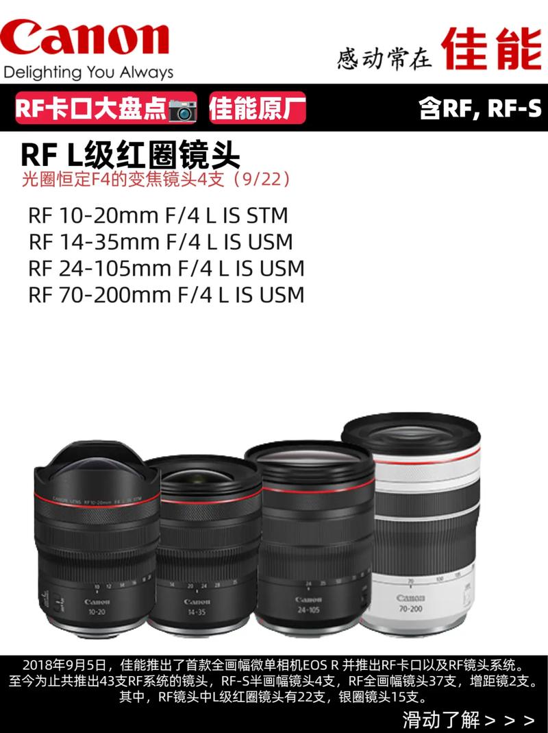 佳能rf新镜头？佳能rf新镜头 2024？-第5张图片-优品飞百科